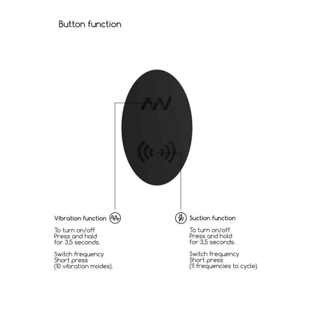 Shots Desirable Dual Vibrator Schwarz 10 cm ⌀ 3,5 cm
