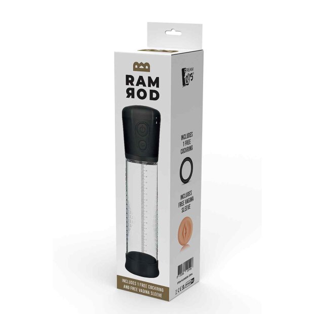 Ramrod Automatic Penis Pump