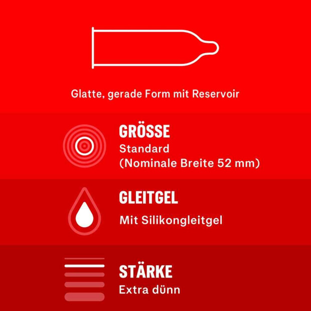 Durex Love Mix Pack of 40