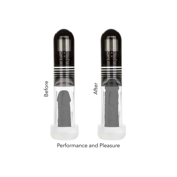 Advanced Automatic Smart Pump Transparent
