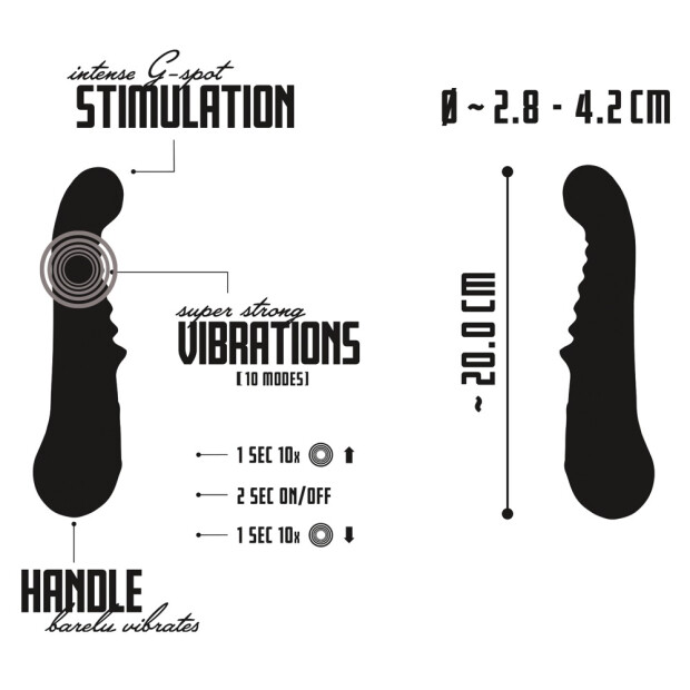 Your New Favourite G-Spot Vibrator