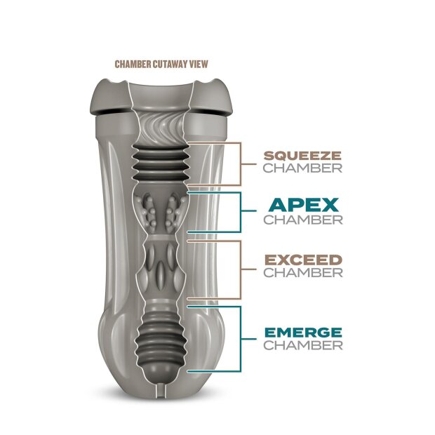 Schag´s Sultry Stout Frosted