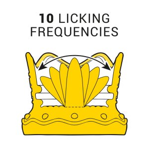 Intense Clit Stimulator 10 Licking And Suction...