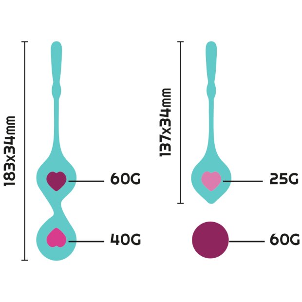 Rithual Deva Pelvic Training Liebeskugeln Grün ⌀ 3,5 cm