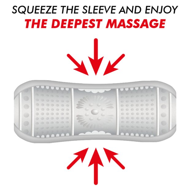 Jamyjob Turbo Double Masturbator