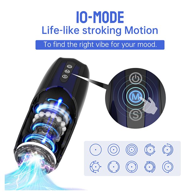 Magic Motion Xone App Controlled Masturbator Blau