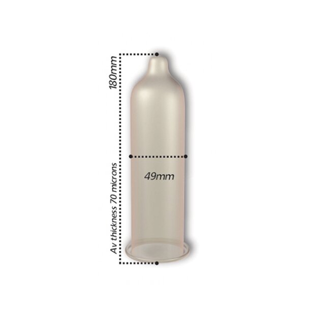 Pasante Trim Condoms 12 Stück