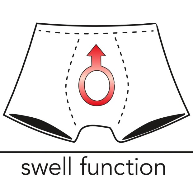 Svenjoyment Mens Thong S/M