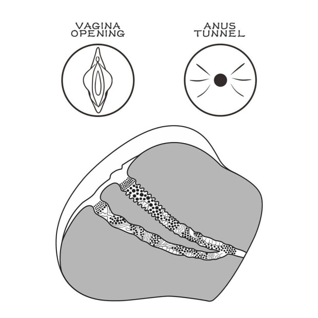 Lovetoy Streetgirls 4 Masturbator