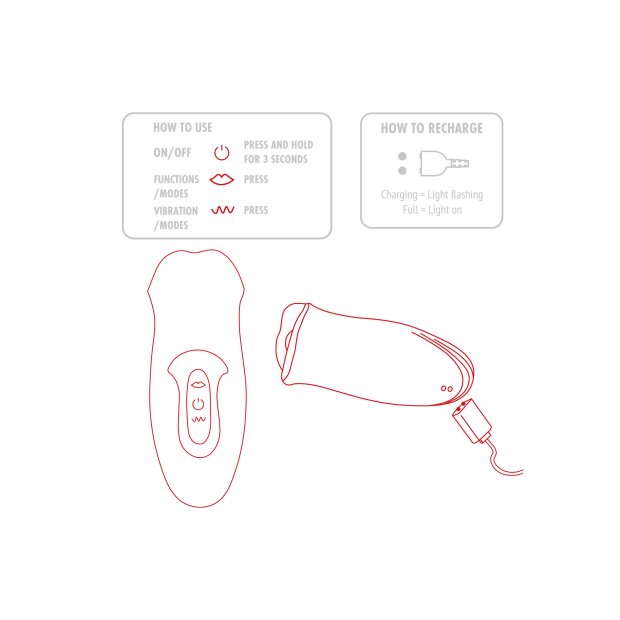 TOYJOY The Kisser Stimulator Vibrator Rot 13 cm ⌀ 5,7 cm