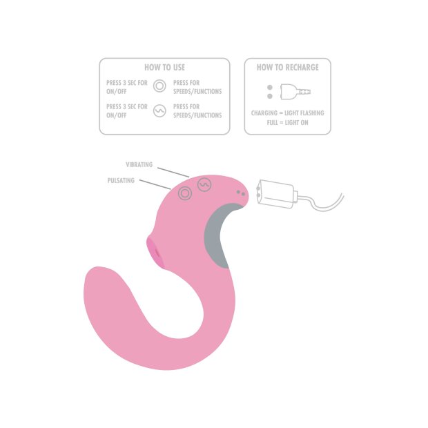 TOYJOY TWIST Klitorisvibrator Pink 12,7 cm