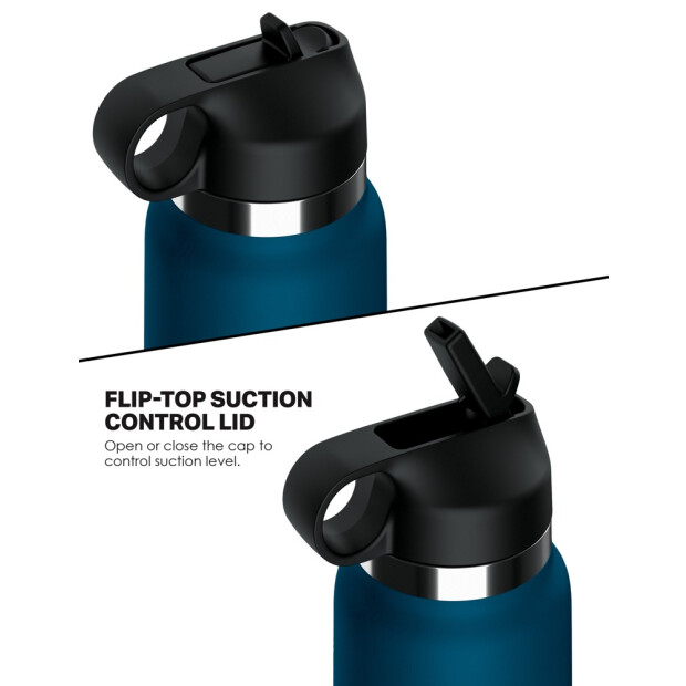 PDX PDX Plus Fuck Flask Private Masturbator