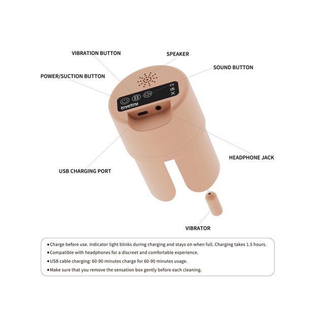 Lovetoy Streetgirls Sensation Pulse Nude Masturbator 2,9 kg