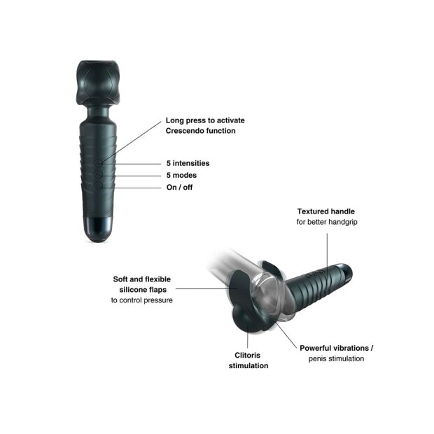 Manwam Wiederaufladbarer Masturbator 20 cm Grün Grau