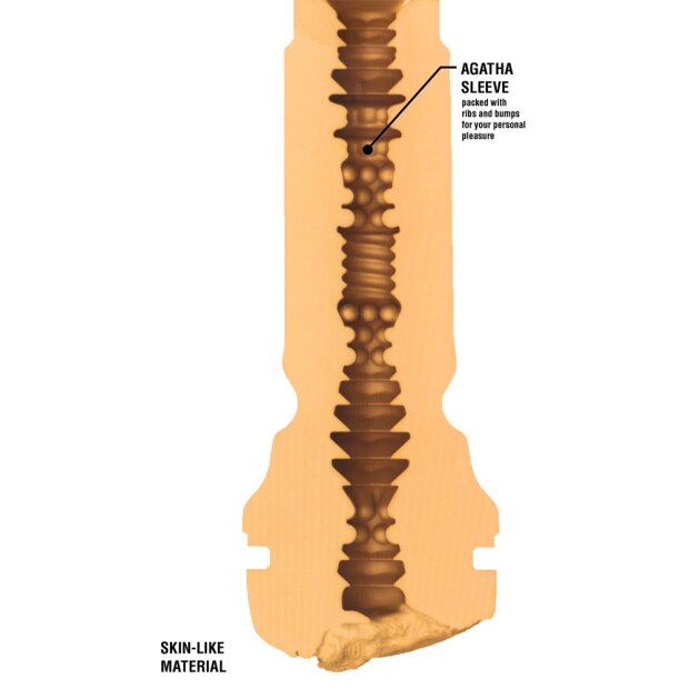 Kiiroo Agatha Vega vagina masturbator black