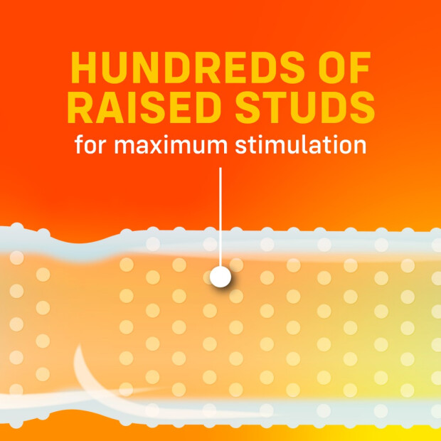 ONE Kondome 12er Packung