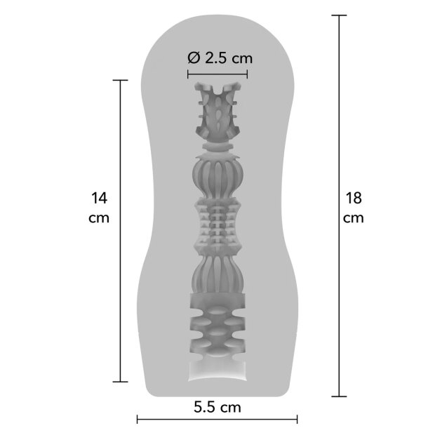 TOYJOY Clear Trust Masturbateur à vide Transparent