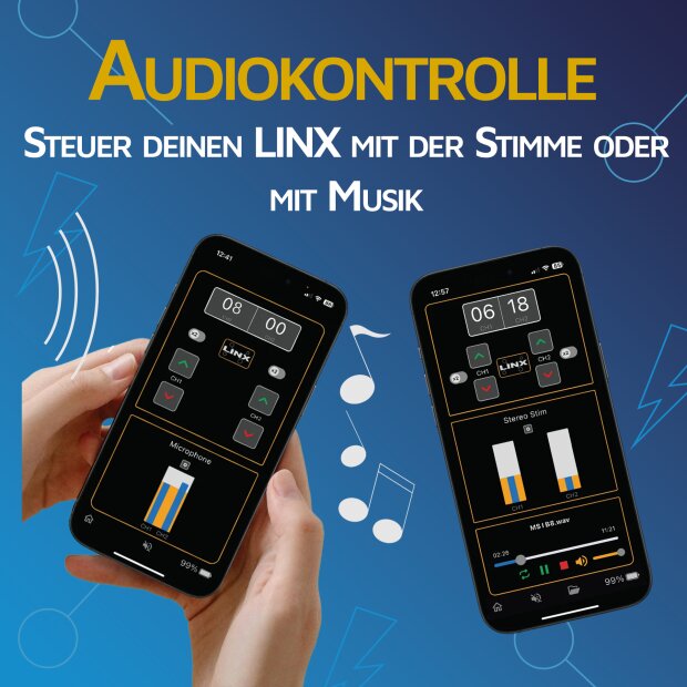 Electrastim Linx Dual-Channel Reizstromgerät mit App- und Fernsteuerung