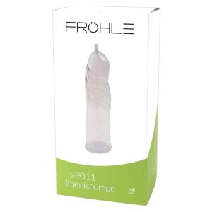 Cylinder for Power Penis Pump