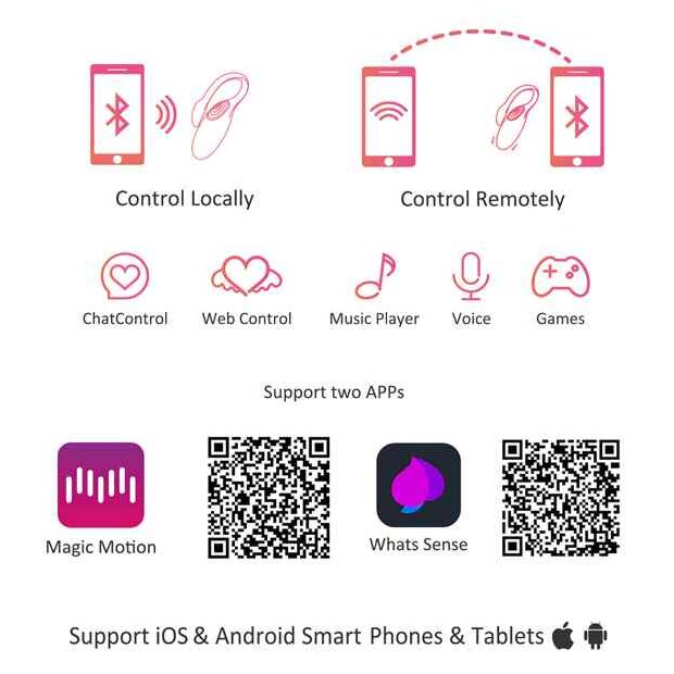 Magic Motion Flamingo Vibrating Bullet