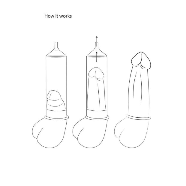 Premium Rechargeable Automatic LCD Pump - Transparent