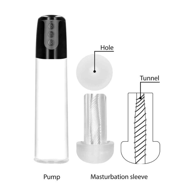 Shots Automatic Cyber Pump with Masturbation Sleeve Penis Pumpe Transparent 29,5 cm ⌀ 7 cm