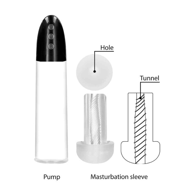 Shots Rechargeable Automatic Cyber Pump Penis Pumpe Transparent 31 cm ⌀ 7 cm