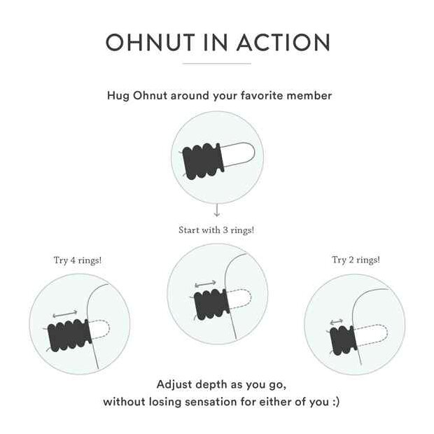 Ohnut - Wider Soft Buffer Rings (Set of 4) Aloe