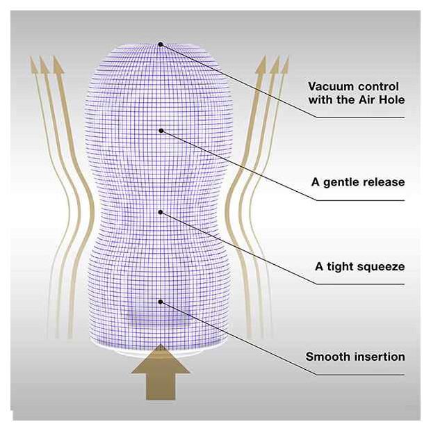 TENGA Premium Original Vacuum Cup Original