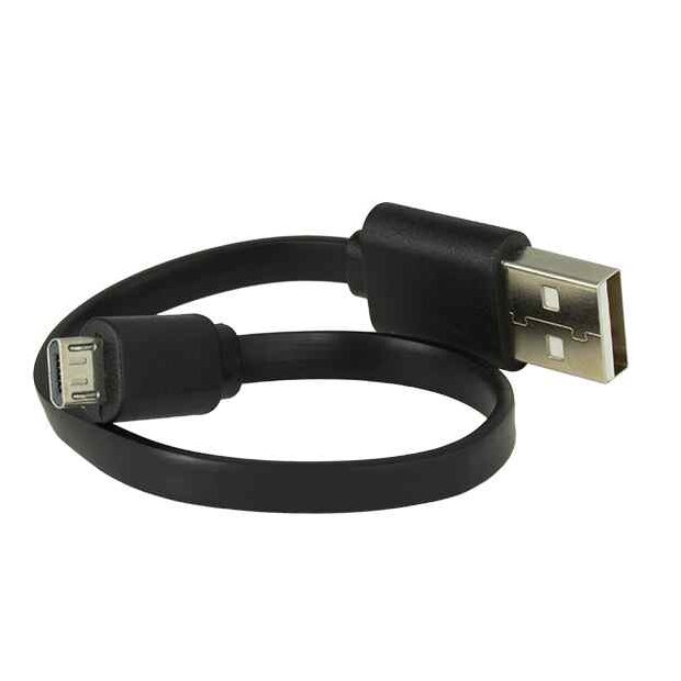 ElectraStim Kix Electro Sex Stimulator